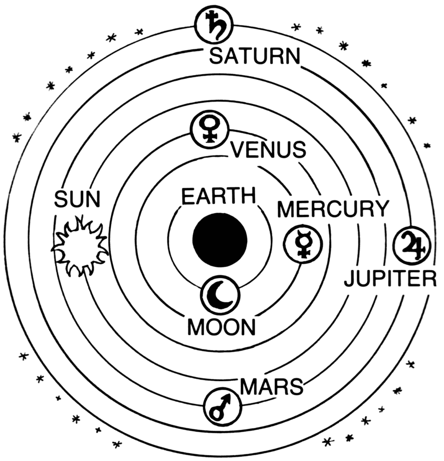 Ptolemaic system